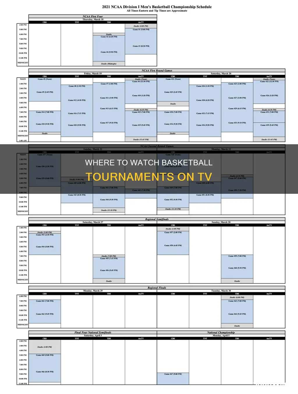 is the basketball tournament on tv