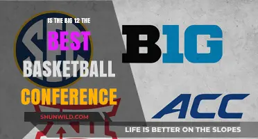 Basketball Brilliance: Is the Big 12 Unmatched?
