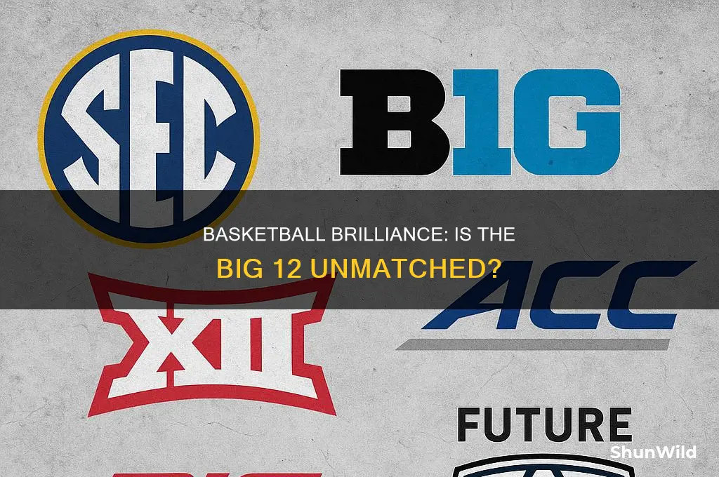is the big 12 the best basketball conference