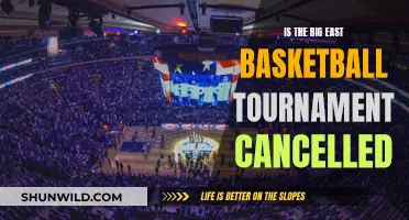 Big East Basketball Tournament: Cancelled or Still On?