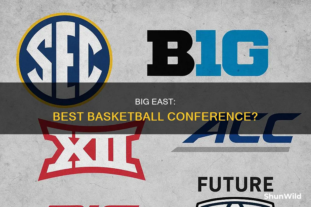 is the big east the best basketball conference