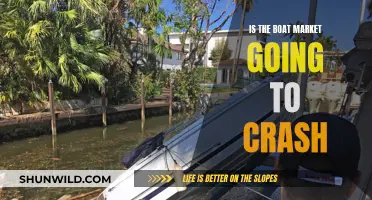 Boat Market Crash: Will It Happen and When?