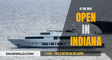 Boat Accessibility in Indiana: Open for Business?