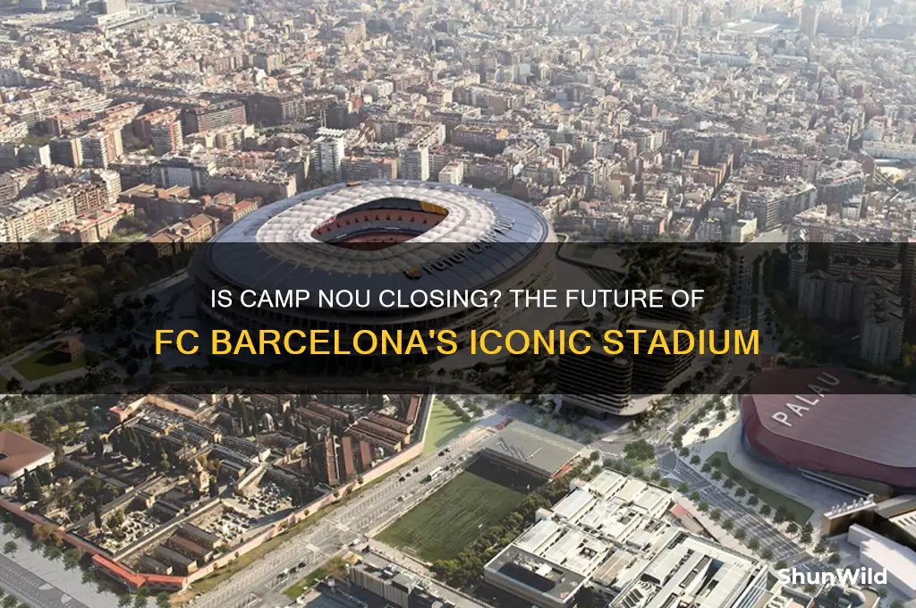 is the camp nou closing