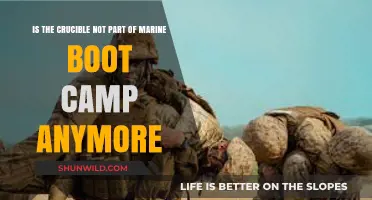Is the Crucible Still Part of Marine Boot Camp Training?