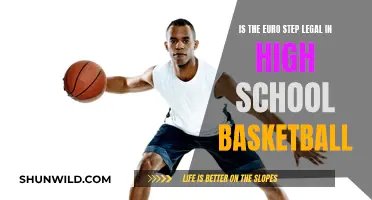 Euro Step's Legality in High School Basketball