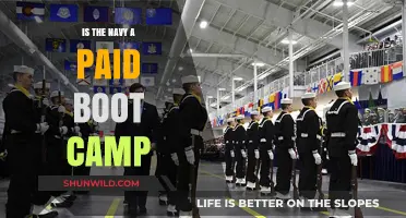Is Navy Boot Camp Paid? Unveiling Compensation and Benefits for Recruits