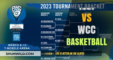 Rivalry Week: Pac-12 vs WCC Basketball