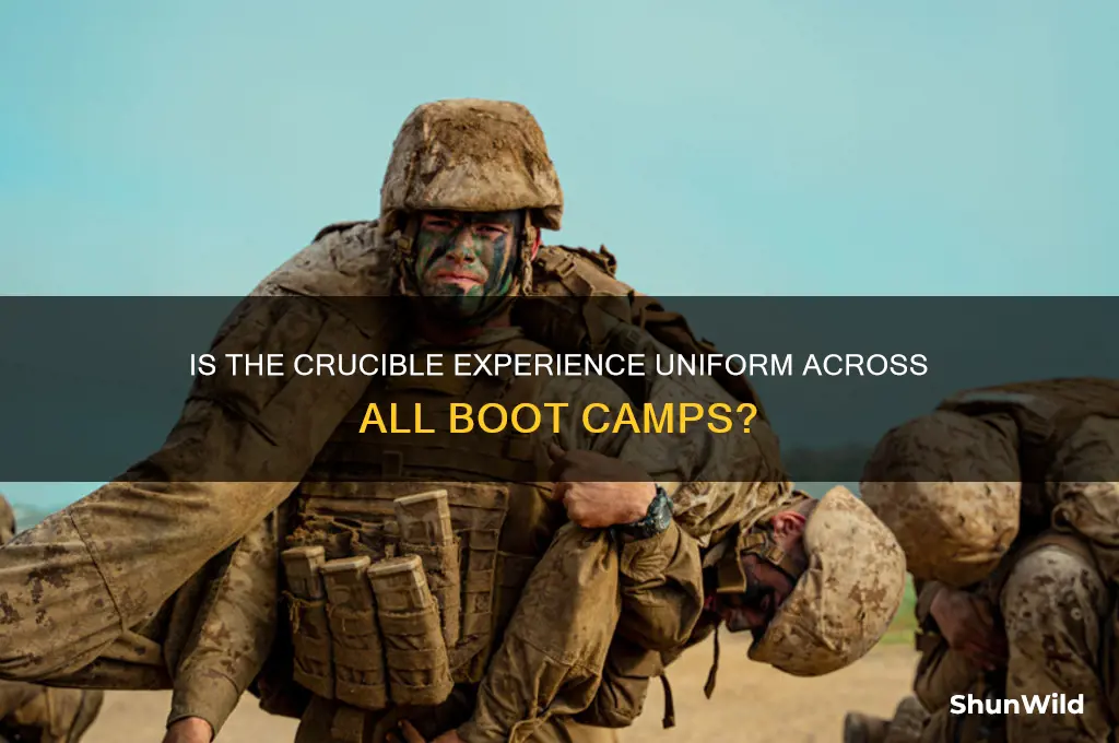 is the the crucible that same in every boot camp