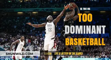 US Basketball: Too Dominant to Be True?