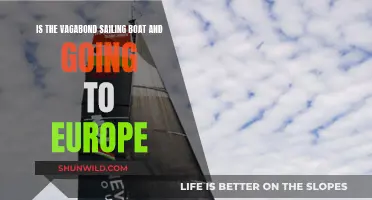 Sailing Vagabond: Europe-Bound Adventure