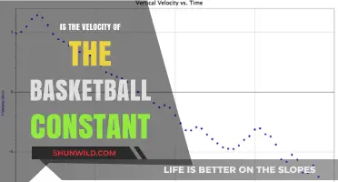 How Fast is Fast? Basketball Velocity Explained