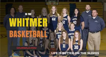 Whitmer Basketball: A Legacy of Champions