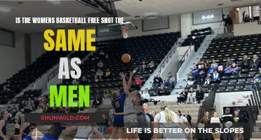 Free Shot Rules: Gender Differences in Basketball