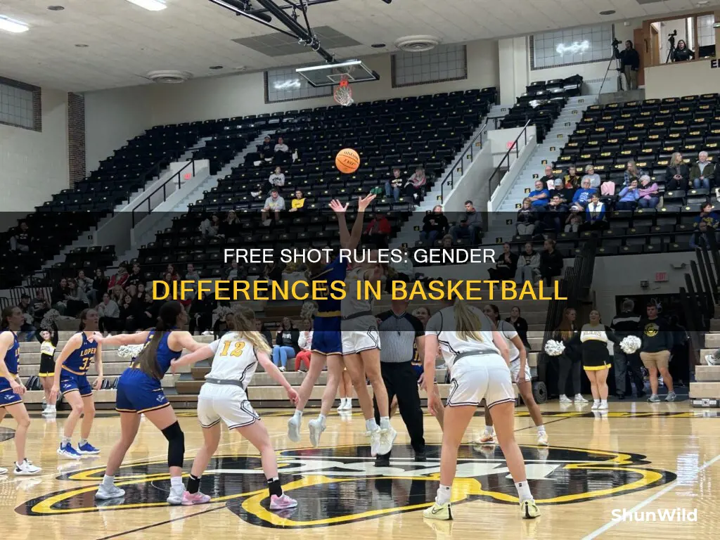 is the womens basketball free shot the same as men