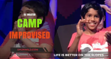 Is Theater Camp Improvised? Unveiling the Creative Process Behind the Scenes