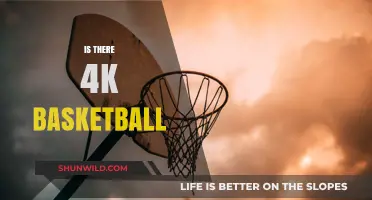 The Future of Basketball: 4K Technology