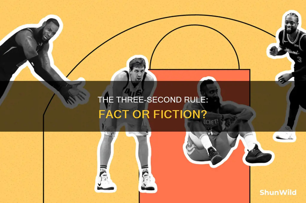 is there a 3 second rule in basketball