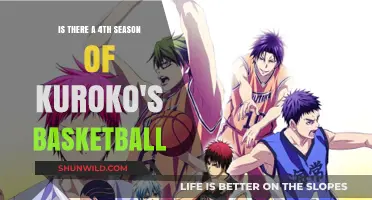 The Excitement Continues: Kuroko's Basketball Season 4!