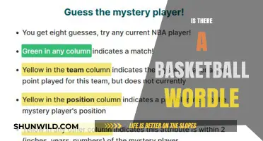 The Evolution of Wordle: Basketball Edition