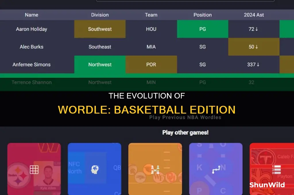 is there a basketball wordle