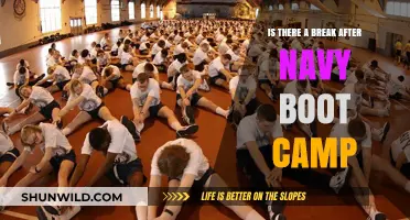 What Happens After Navy Boot Camp: Is There a Break?