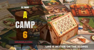 Unveiling the Mystery: Does Camp 6 Really Exist?