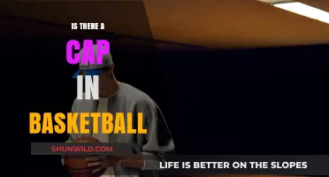 The Basketball Cap Rule: How Many Players Are Allowed?