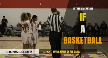 Who's the Leader? Basketball's Captain System Explained