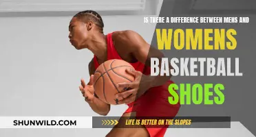 Basketball Shoes: Gender Differences and Design
