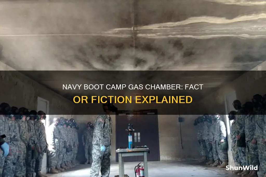 is there a gas chamber in navy boot camp