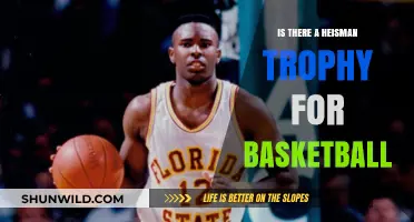 Heisman Trophy: Basketball's Equivalent and Its History