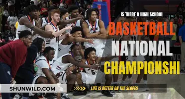Who is the Best High School Basketball Team?