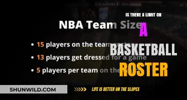 Roster Limits: Basketball's Strict Player Rules Explained