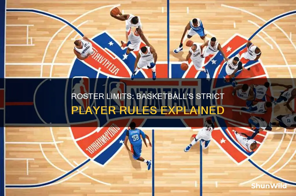 is there a limit on a basketball roster