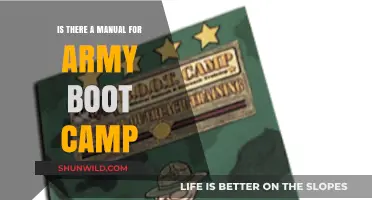 Army Boot Camp: Does a Manual Exist for New Recruits?