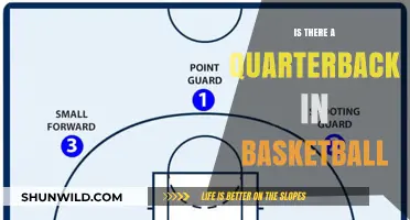 Quarterback in Basketball: What's the Deal?