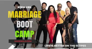 Real Marriage Boot Camp: Fact or Fiction? Unveiling Relationship Rescue Programs