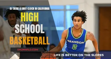 California High School Basketball: Shot Clock Rules Explained