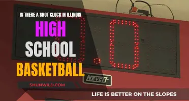 Illinois High School Basketball: Shot Clock Rules Explained