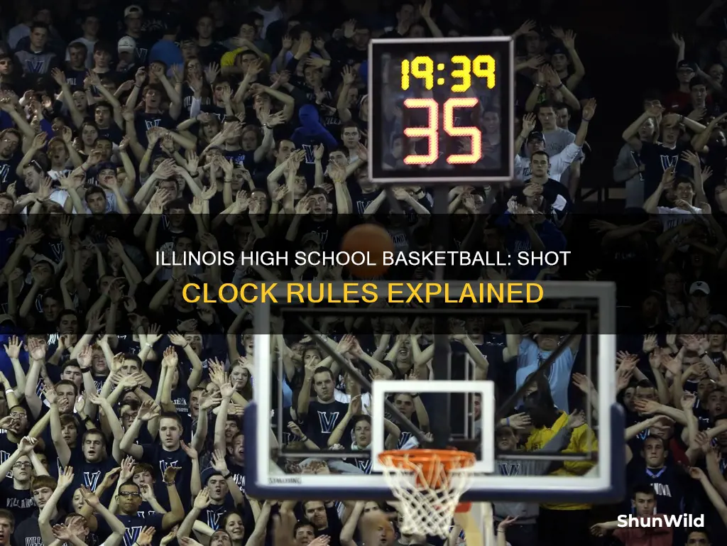 is there a shot clock in illinois high school basketball