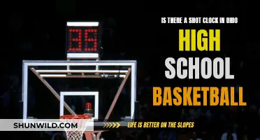 Ohio High School Basketball: Shot Clock Rules Explained