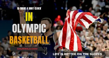 The Olympic Basketball Shot Clock: How Much Time?