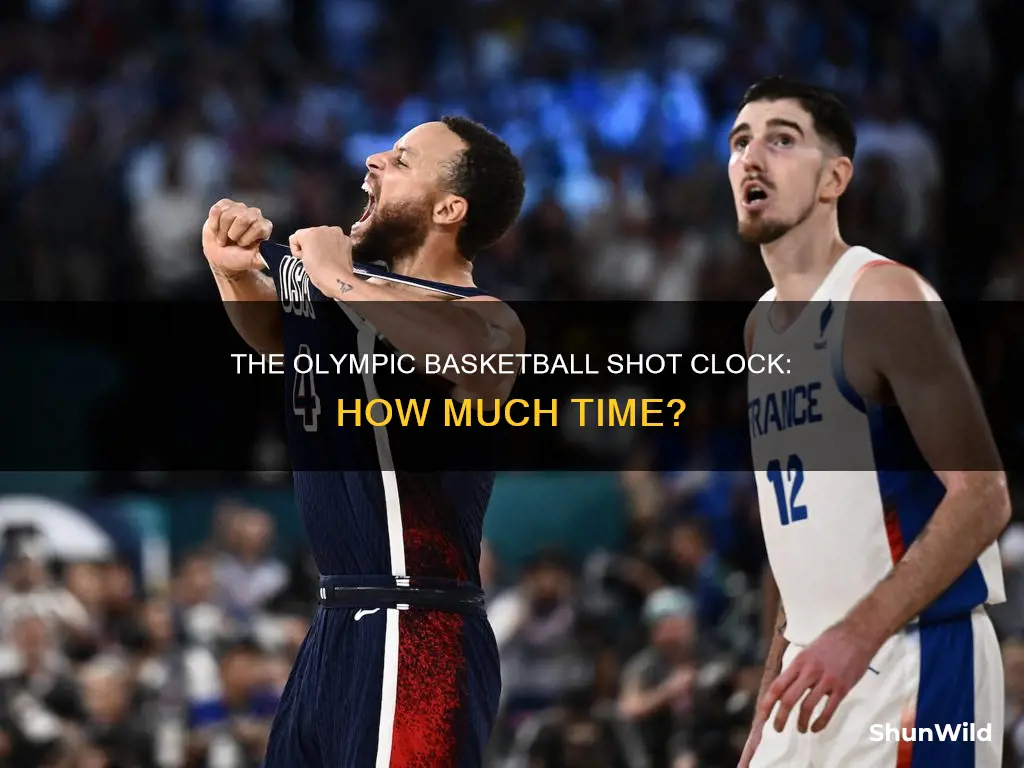 is there a shot clock in olympic basketball