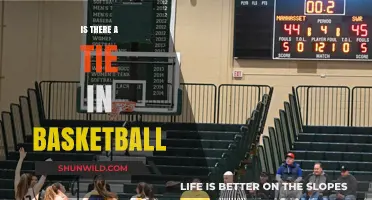 How Ties Work in Basketball