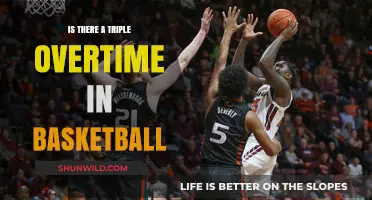 Triple Overtime Thrillers: Are They Possible in Basketball?