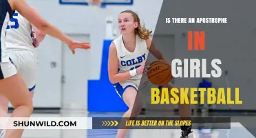 The Girls' Basketball Conundrum: Apostrophe Placement