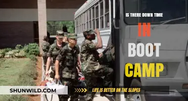 Is There Downtime in Boot Camp? What Recruits Should Know