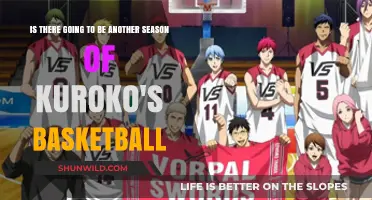 The Future of Kuroko's Basketball: Will It Return?