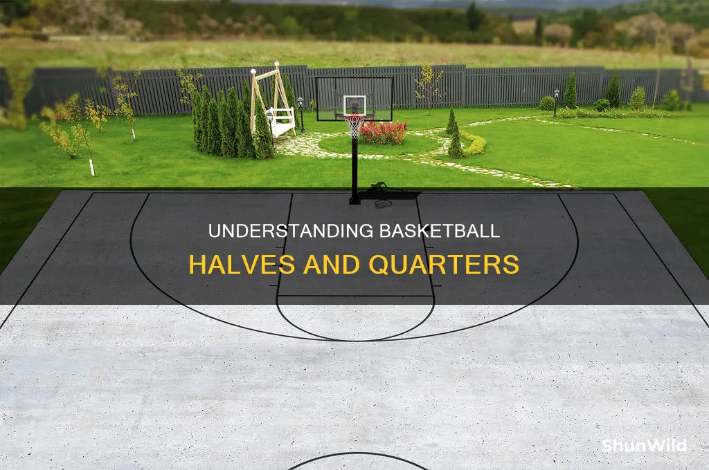 is there halves or quarters in basketball